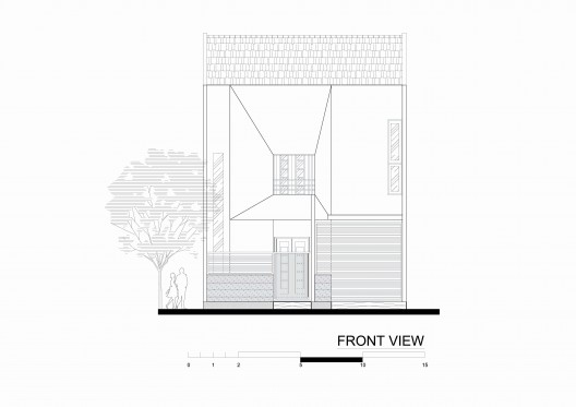 elevation