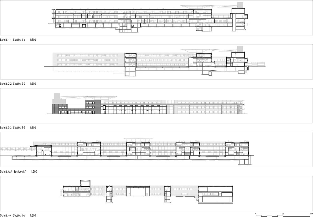 sections sections