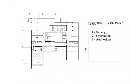 garden floor plan