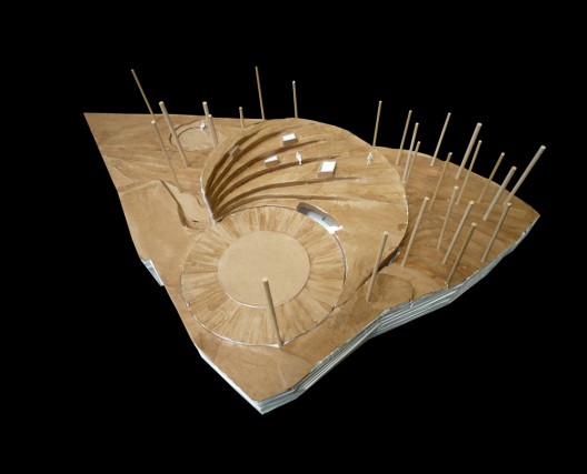 model