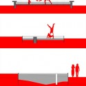 sections sections