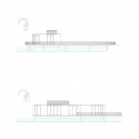 elevations elevations