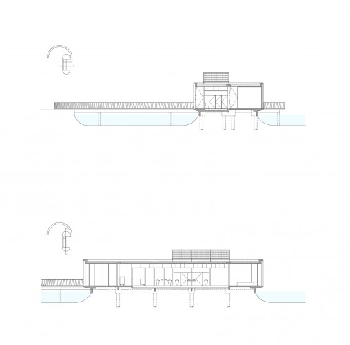 sections