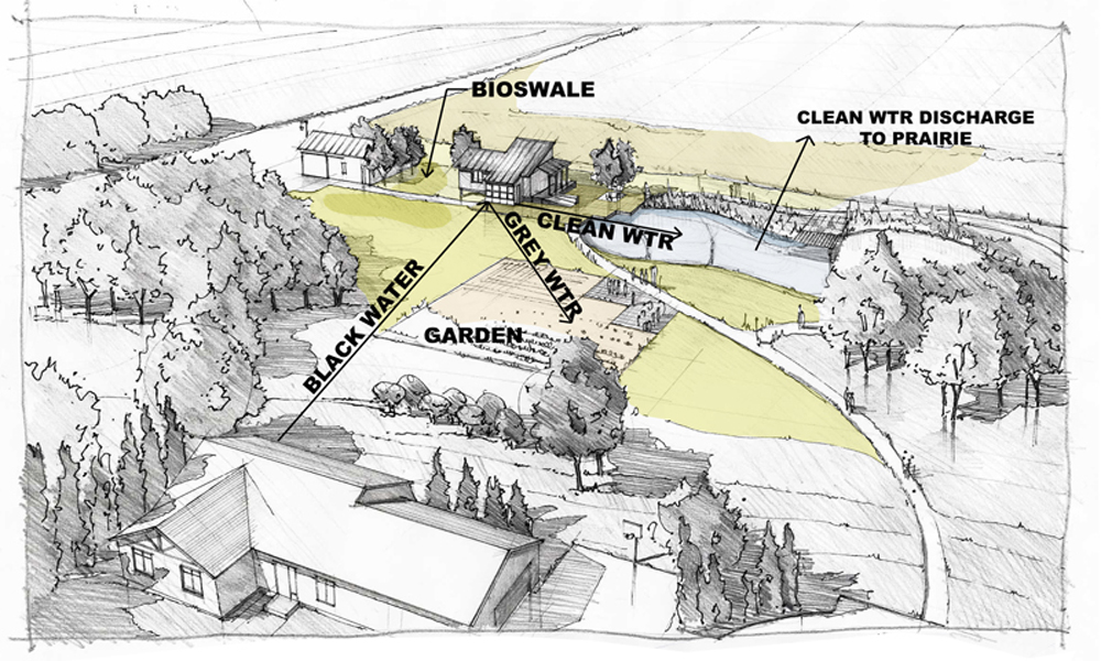 Straw Bale Eco Center / Students of Ball State University Department of Architecture