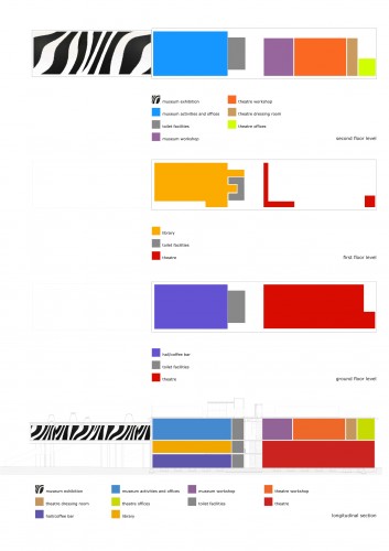 color palette