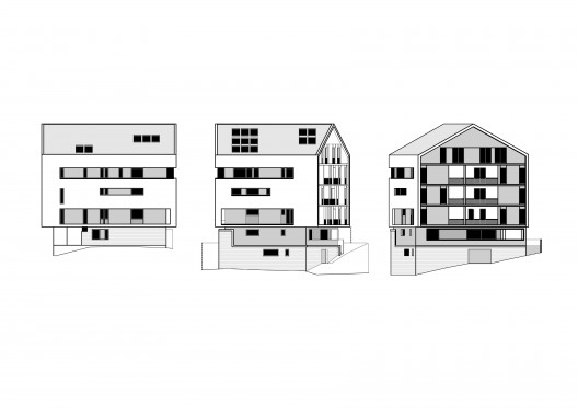 elevations