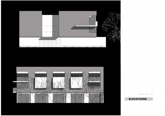 elevations
