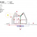 House of Families / Fantastic Norway (11) House of Families / Fantastic Norway (11) diagram 03