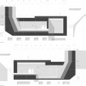 sections sections