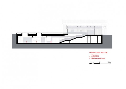 section