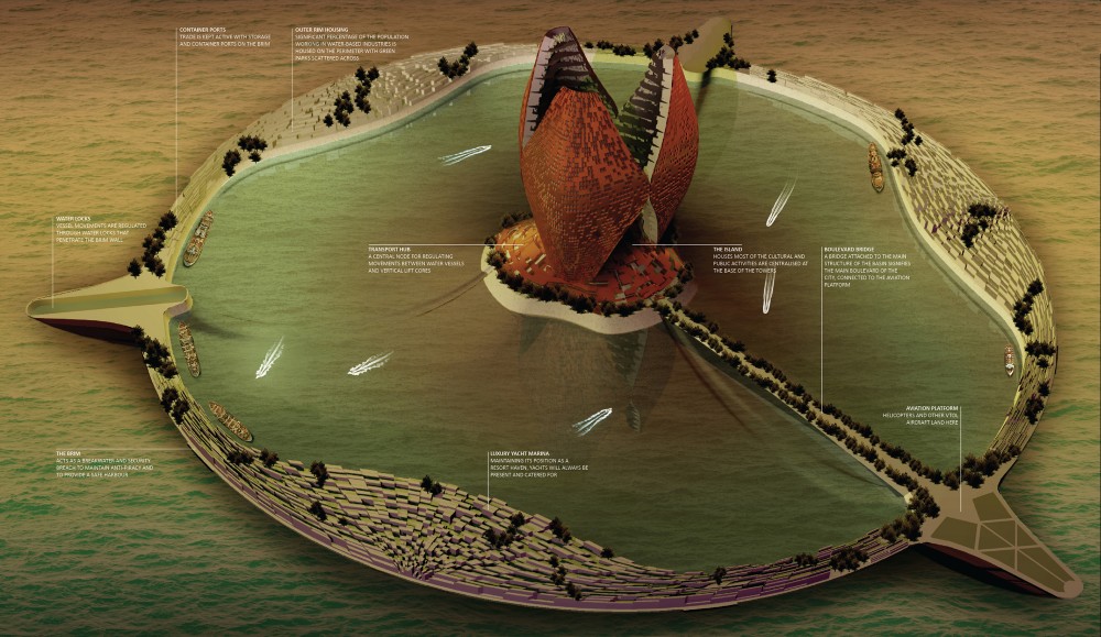 The Floating States of Maldives / FLaT