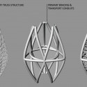 The Floating States of Maldives / FLaT Structure