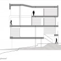 section section