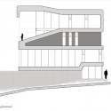 section section