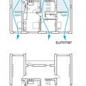 diagram diagram
