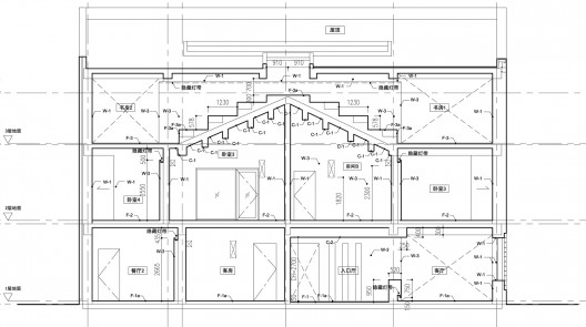 section A -1