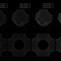 Minimal Complexity Courtesy of Vlad Tenu