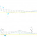 MOLO / Martin Lepej and Michal Riabic Elevations