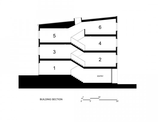 section
