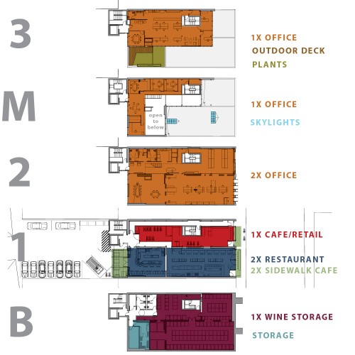 floor plans