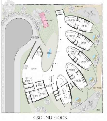 ground floor plan