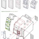 concept diagram concept diagram