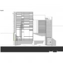 elevation elevation