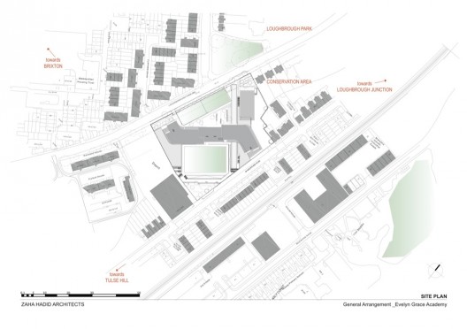 site plan