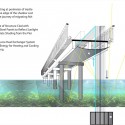 pier sunlight diagram pier sunlight diagram