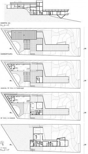 sections
