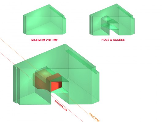 volume