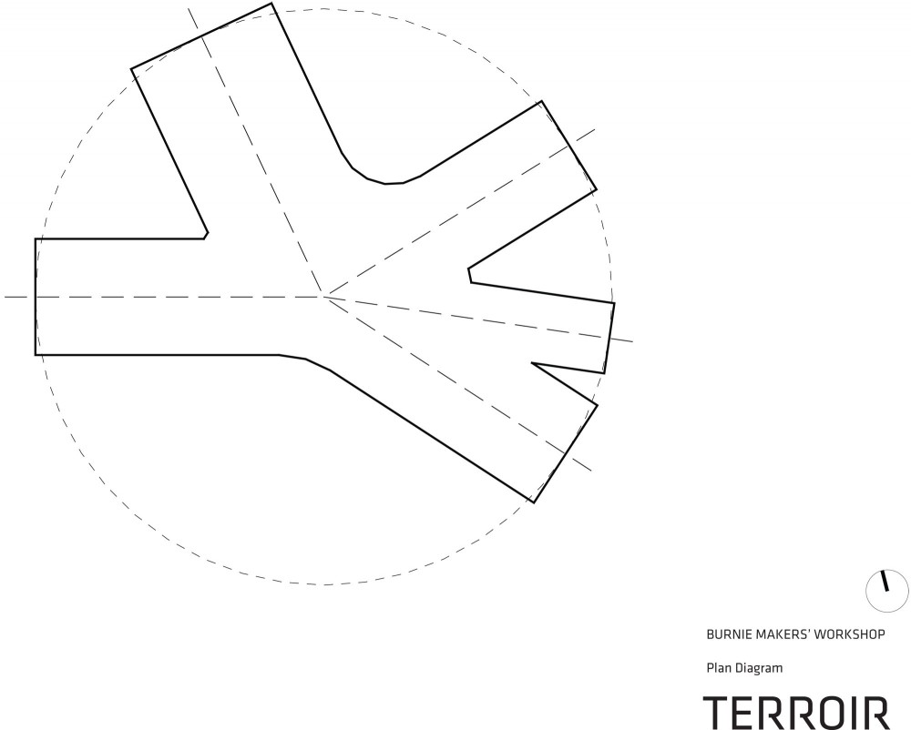 Burnie Makers’ Workshop / TERROIR