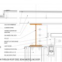 section detail section details