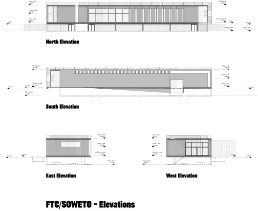 elevations