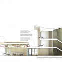 section section section