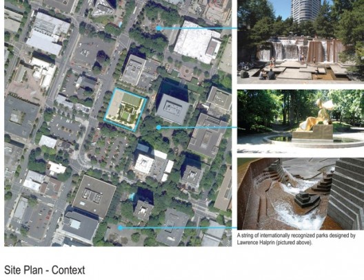 site plan