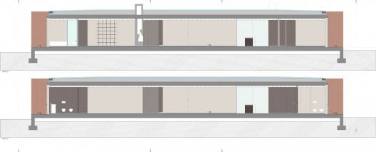 sections