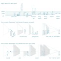 diagram diagram diagram
