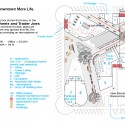 Roots plaza level