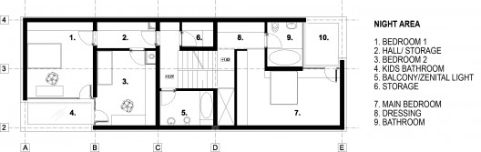 plan 3