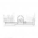 section section
