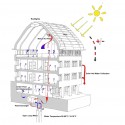building study building study