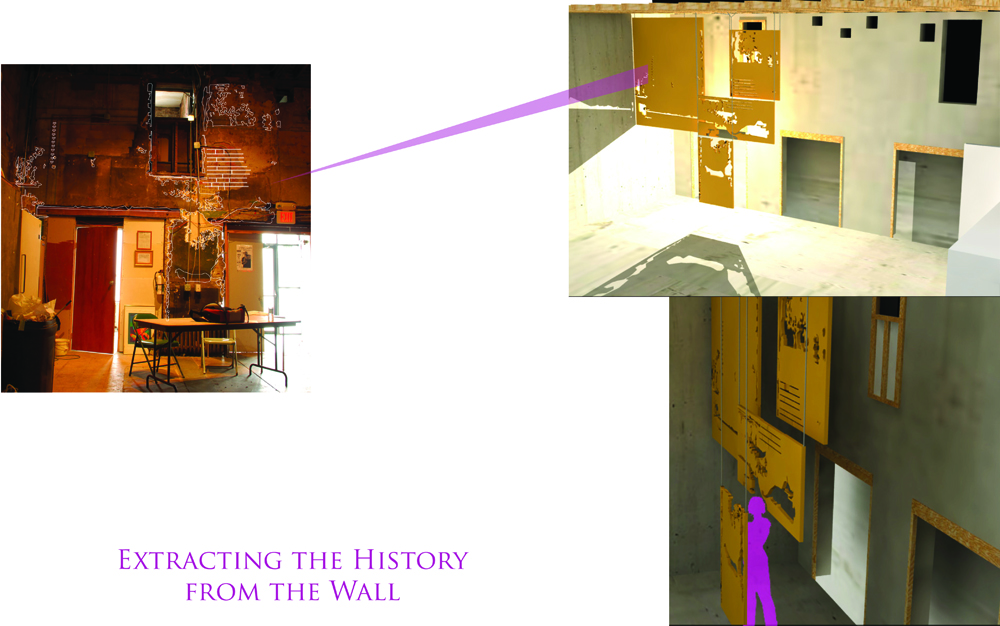 Salvaged Layers; A Collaborative Site Specific Performance