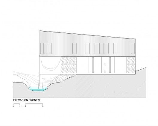 elevation