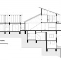 section section