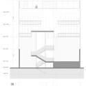 section section