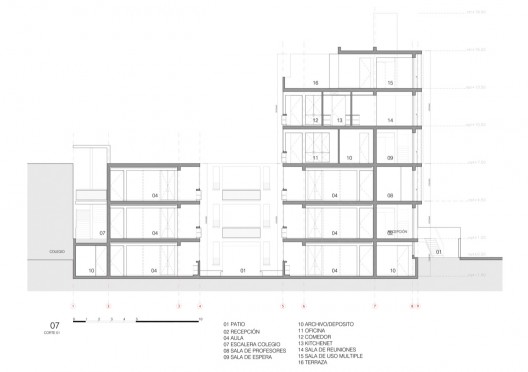 section