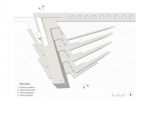 roof plan