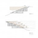sections sections