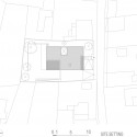 site setting site setting